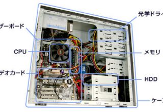 自作パソコン